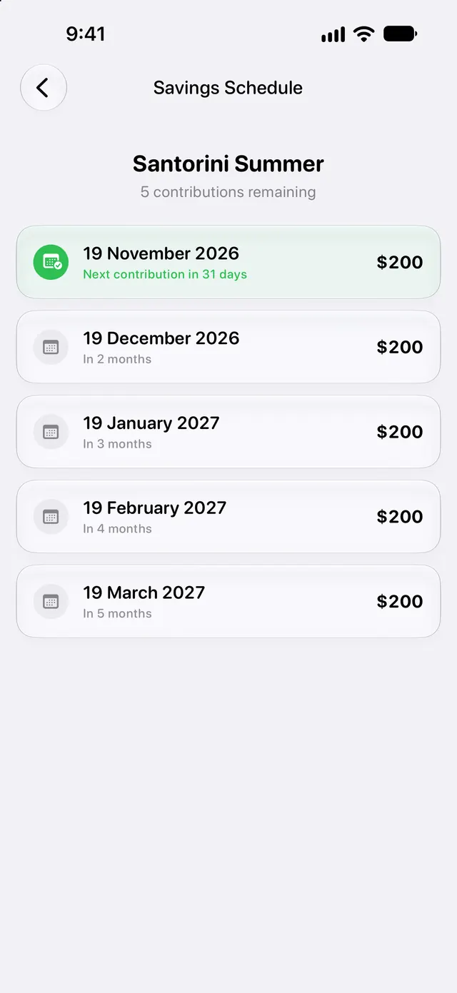 Goaley savings schedule for Santorini Summer: five dated contributions of $200, the first on 19 November 2026